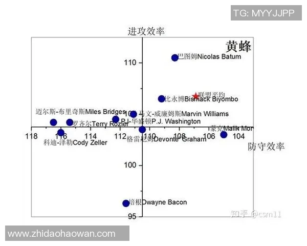 西安排球队如何通过战术创新实现进攻效率的全面提升与变革分析